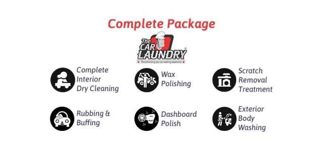 New Complete(Interior and Exterior) Car Care Detailing - Car Laundry Auto Services OPC Pvt. Ltd.