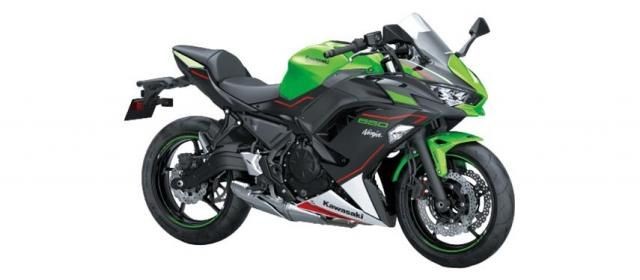 New Kawasaki Ninja 650cc 2021