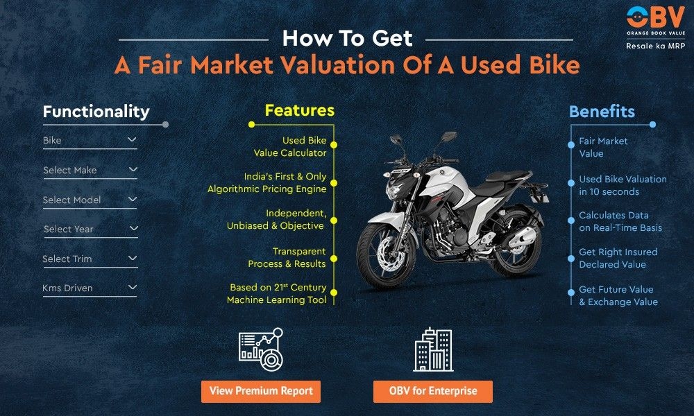 Used-Bike-Valuation
