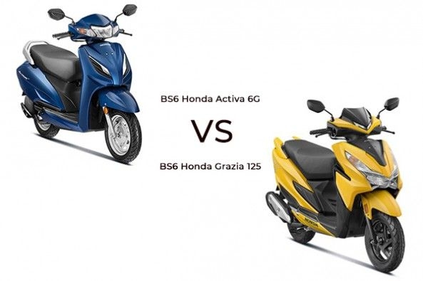 Bs6 Honda Activa 6g Vs Bs6 Honda Grazia Price And Mileage