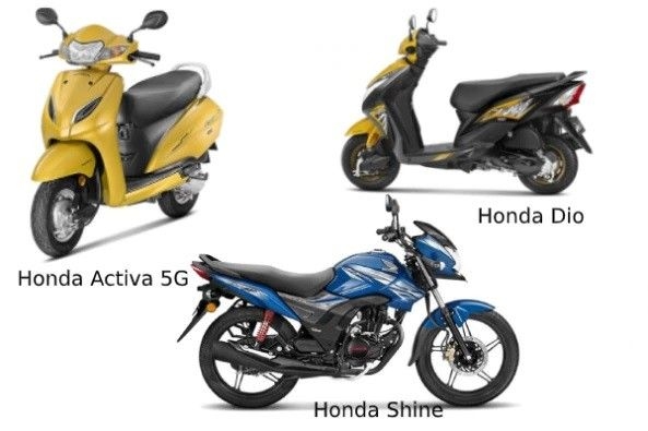 Honda Activa 125 Bs6 Price In Kerala Pathanamthitta