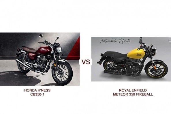 Upcoming Royal Enfield Meteor 350 Vs Honda Hness Cb350 A Detailed Comparison Droom Discovery 8005