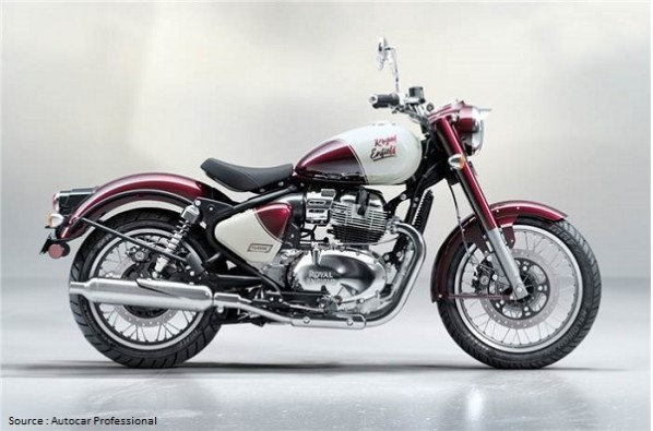Royal Enfield Classic 650 Twin