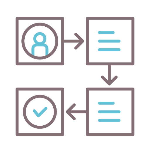 Behavior Flow Analysis