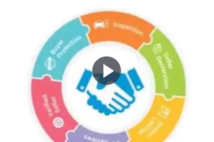 Droom Presents Full Circle Trust Score