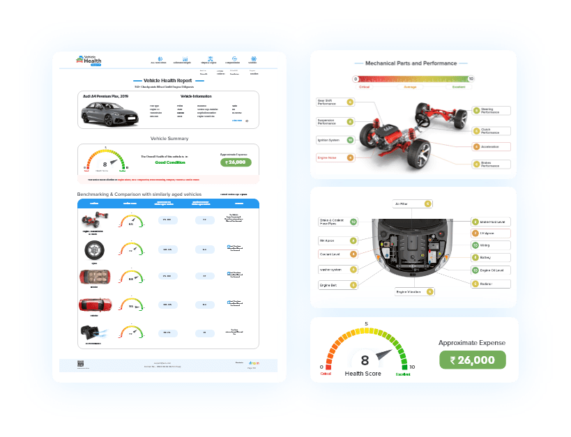 Droom Cloud Services