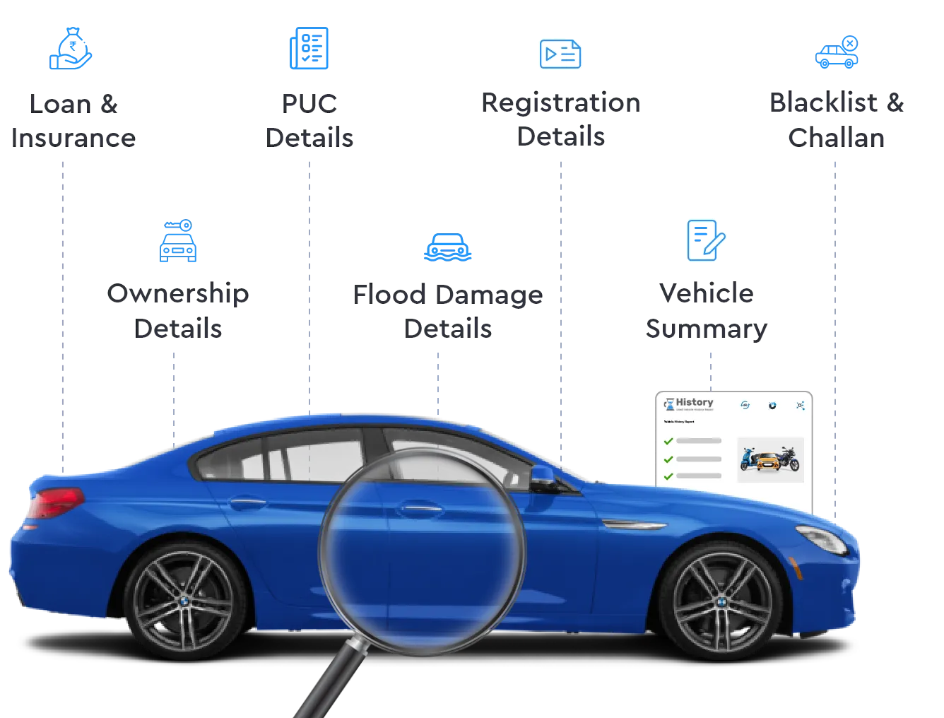 Vehicle History Details