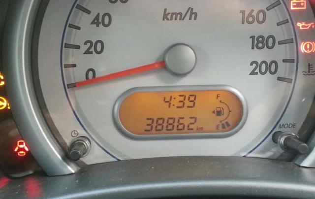 Maruti Suzuki Ritz Vdi BS-IV 2013