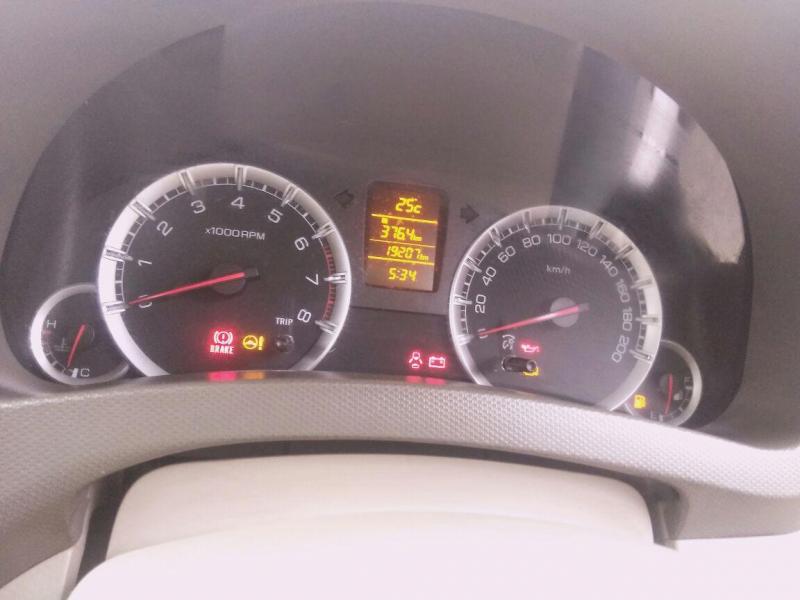 Maruti Suzuki Ertiga ZXi 2013