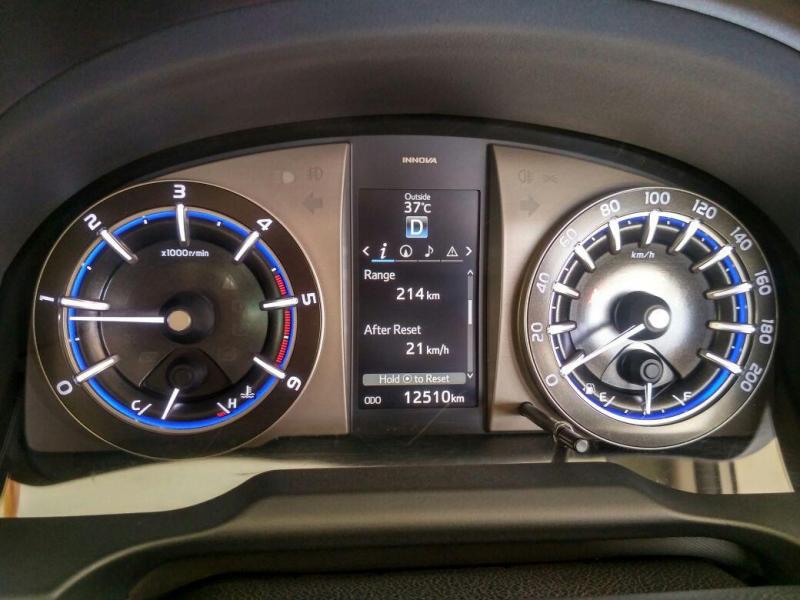 Toyota Innova Crysta 2.8 ZX AT 7 STR 2016