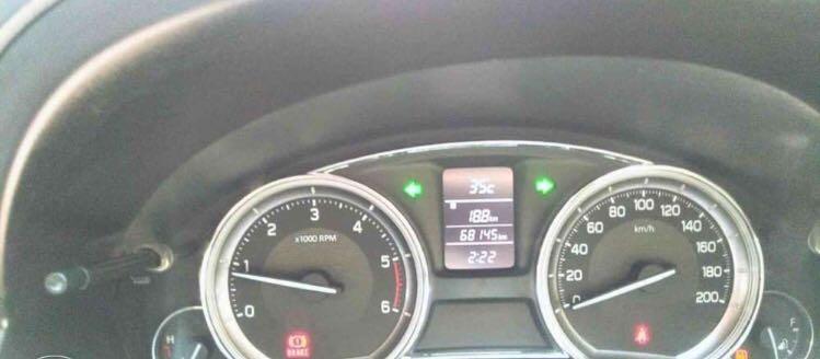 Maruti Suzuki Ciaz ZXi+ 2015