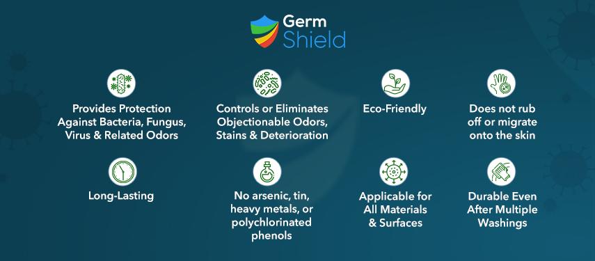 Germ Shield | Droom