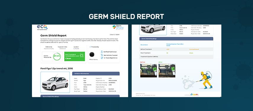 Germ Shield | Droom