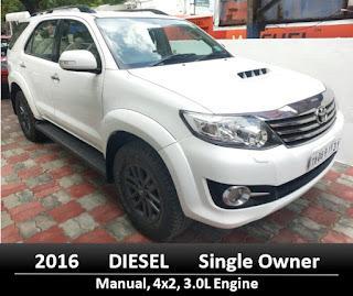 Toyota Fortuner 3.0 4x2 MT 2016