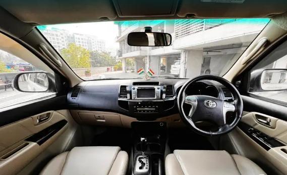 Toyota Fortuner Sigma 4 2021