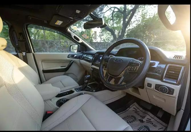 Ford Endeavour Titanium Plus 2.0 4x4 AT BS6 2021