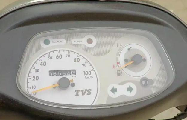 TVS Scooty Pep+ 90cc 2018