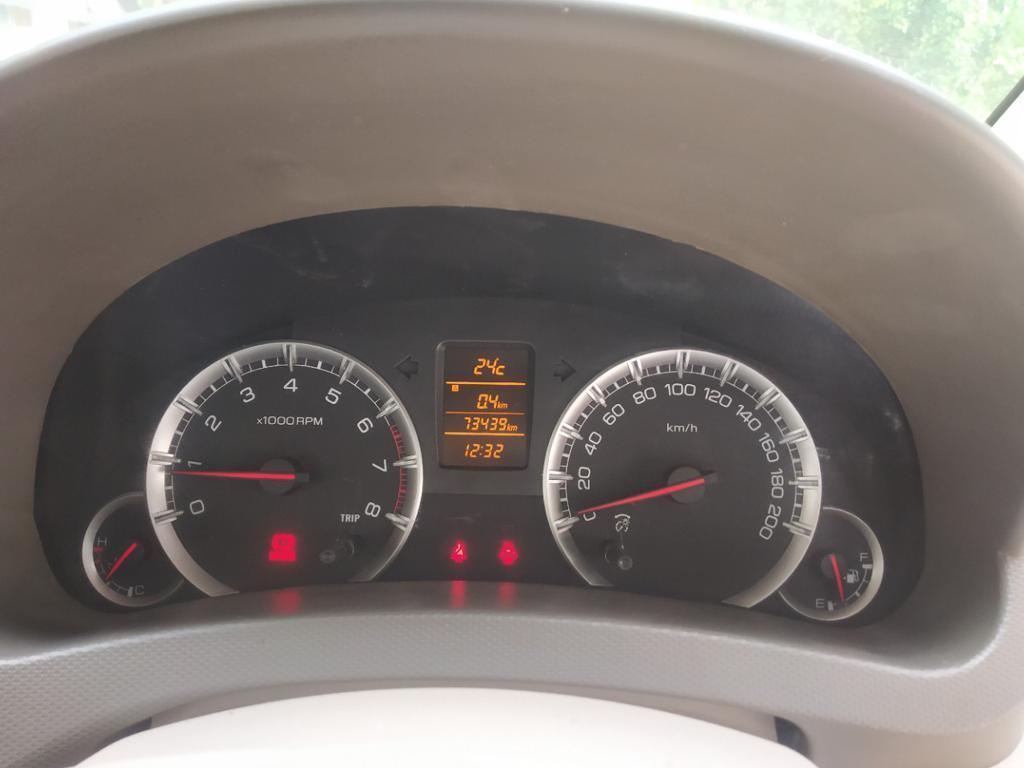 Maruti Suzuki Ertiga ZXi Plus 2016