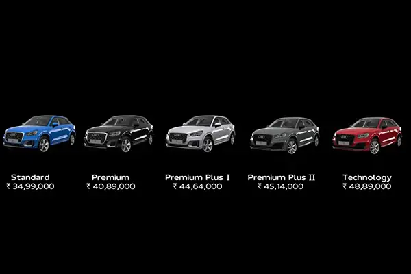 Audi Q2 Launched