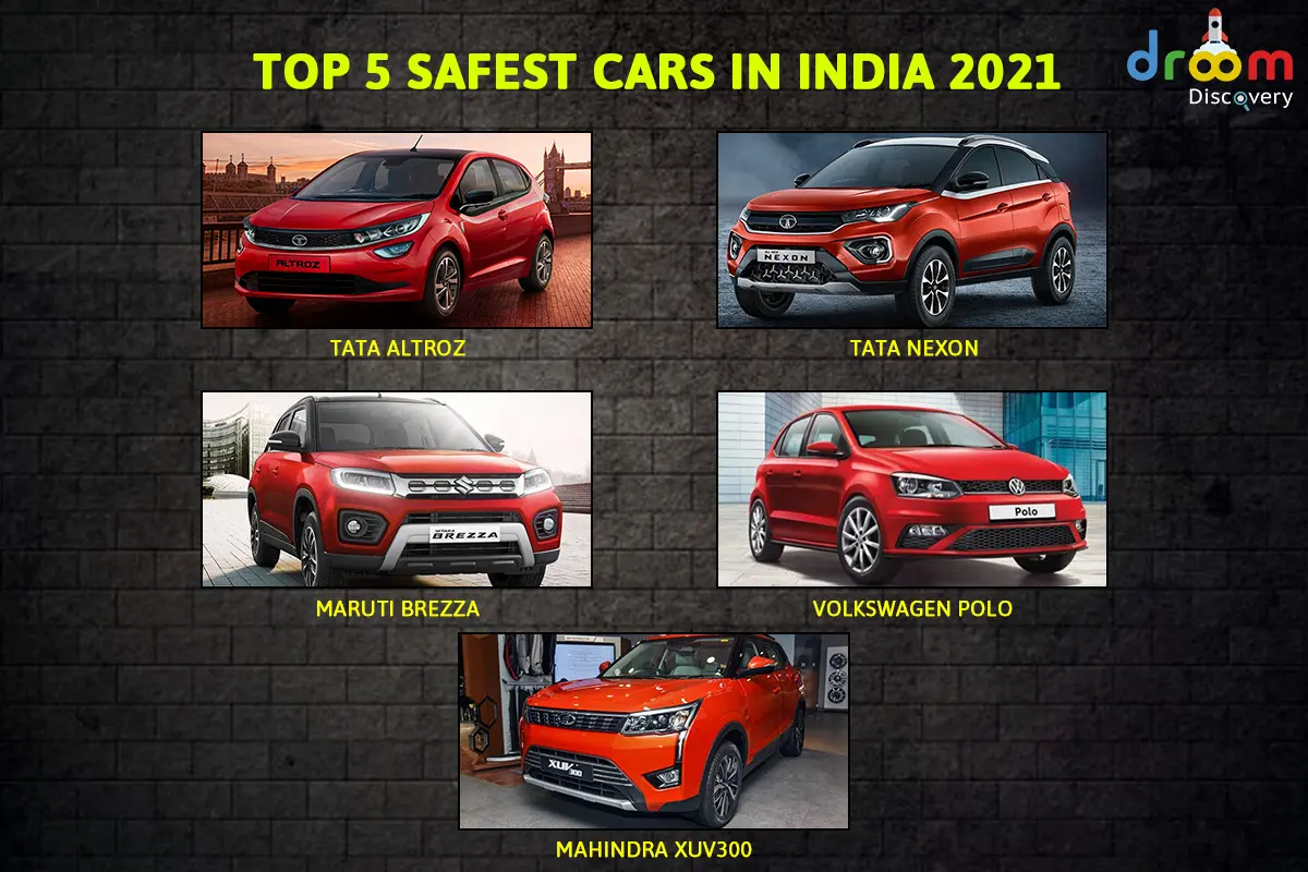 Top 5 Safest Cars