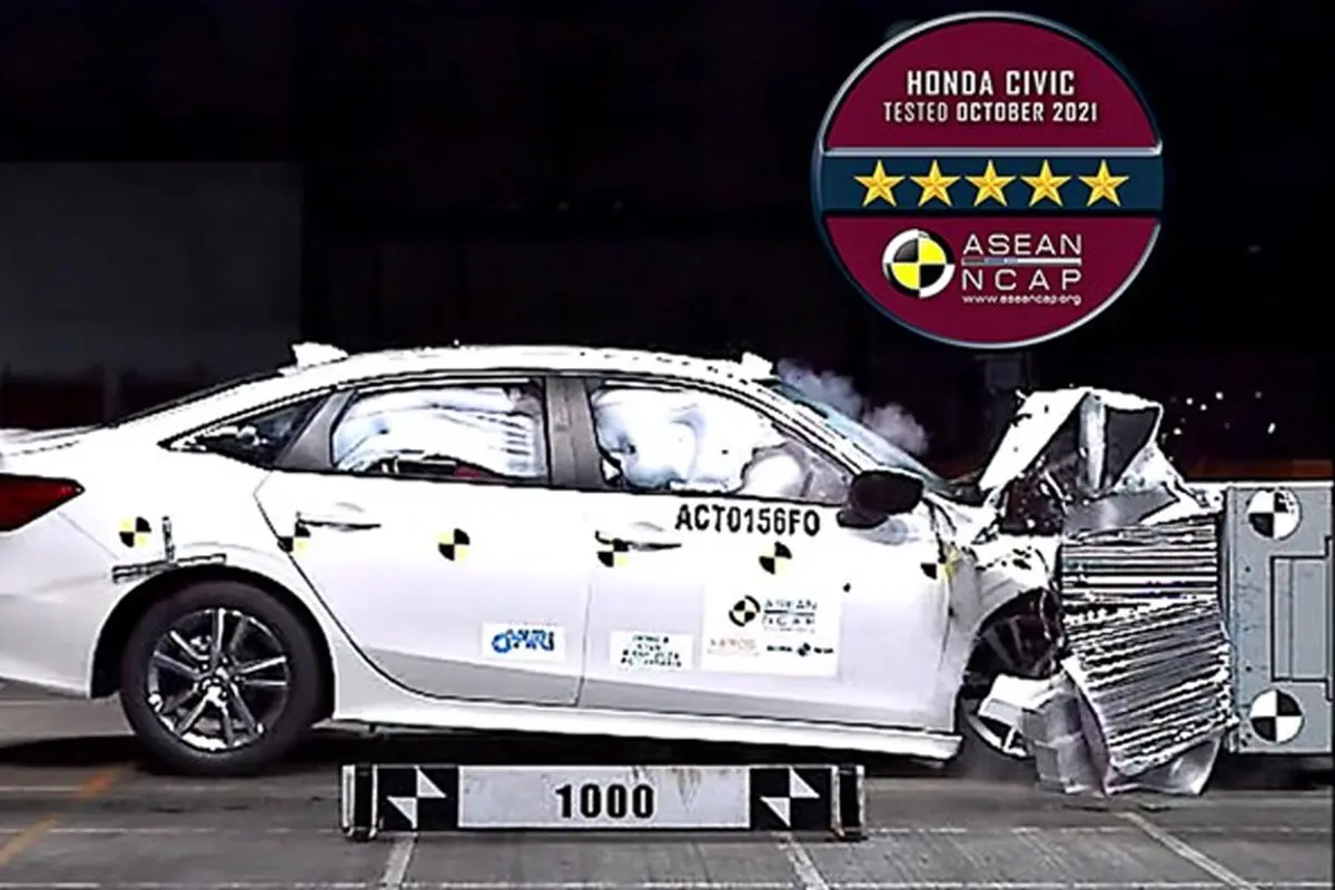New-Gen Honda Civic
