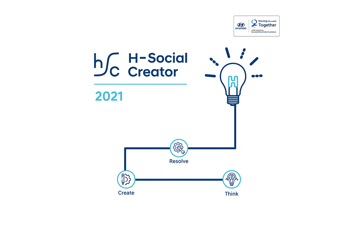 Hyundai H Social Creator