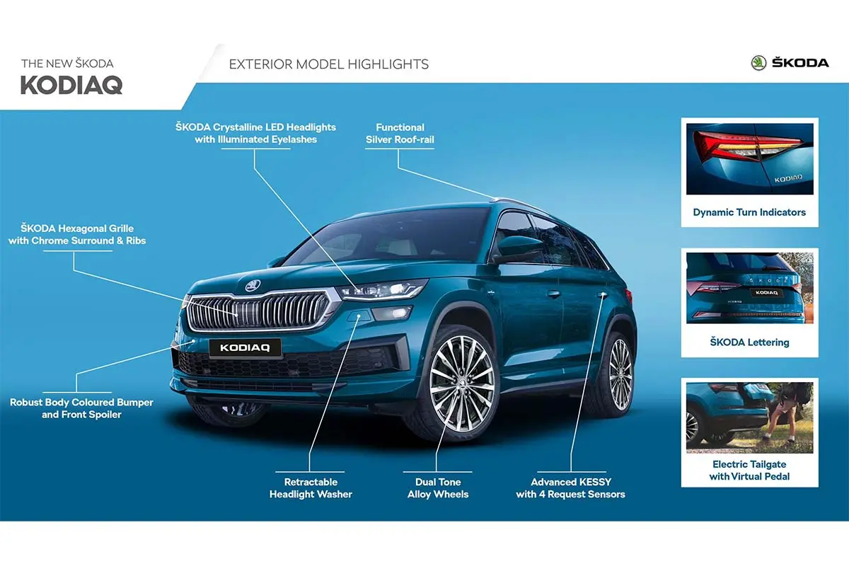 Skoda Kodiaq