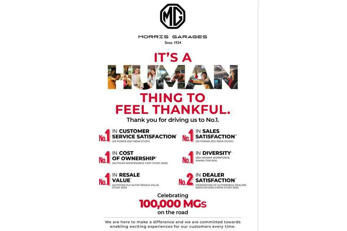MG Motor India