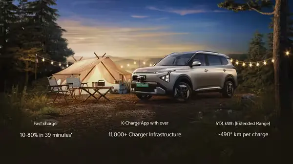 Kia Carens EV launched in India