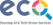 order