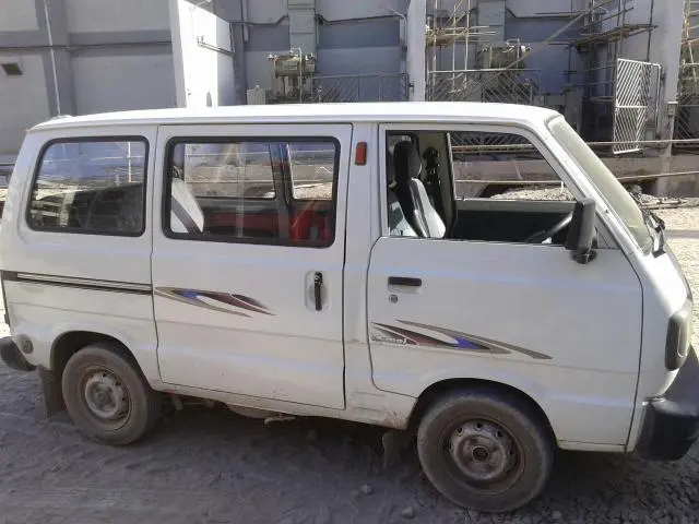 bg