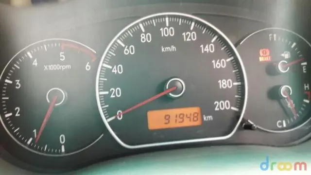 Maruti Suzuki SX4 VDi BS-IV 2011