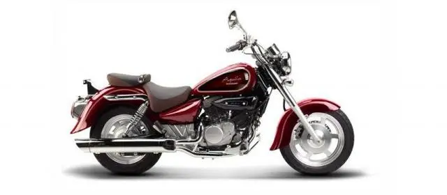 Hyosung Aquila GV250 2020