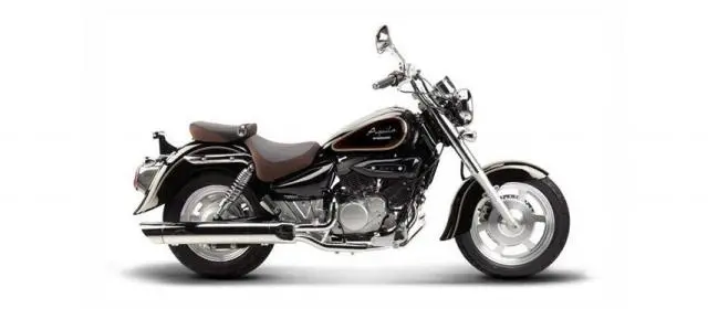 Hyosung Aquila GV250 2020