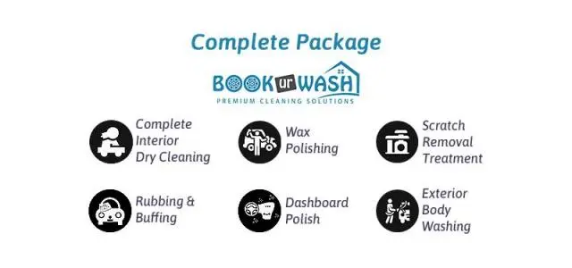 Complete(Interior and Exterior) Car Care Detailing - Book ur Wash
