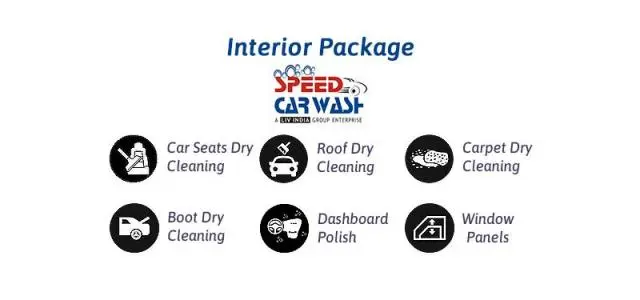 Interior Car Care Detailing - Speed Car Wash