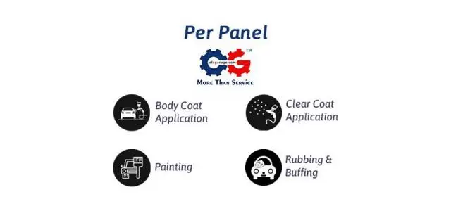 Per Panel - Ola Garage