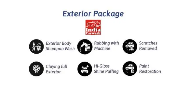 Exterior Car Care Detailing - India Carwash