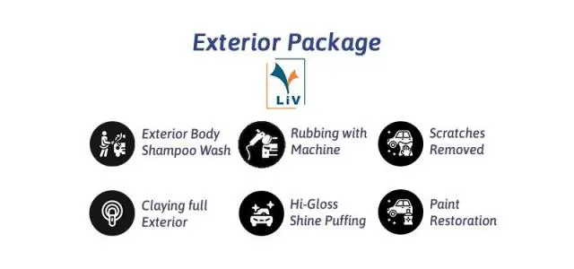 Exterior Car Care Detailing - Liv India Group