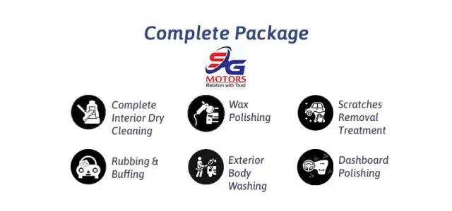 Complete(Interior and Exterior) Car Care Detailing - S.G. MOTORS