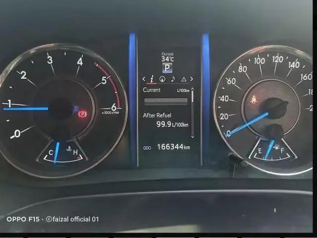 Toyota Fortuner Legender 2.8 4x2 AT 2021