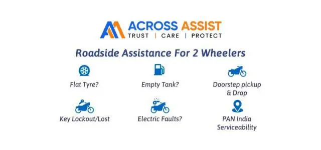 Road Side Assistance - Basic - Two Wheeler - Across Assist