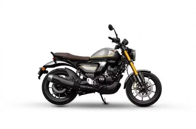 TVS Ronin Triple Tone Dual Channel 2024