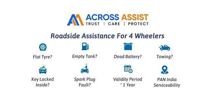 Road Side Assistance - Basic - 4 Wheeler - Across Assist
